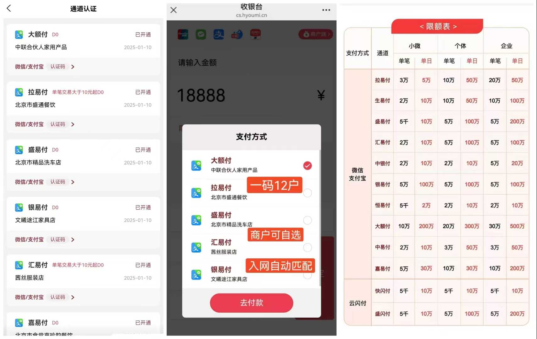 聚合支付碼怎么申請？聚合收款碼申請條件_http://m.crfebtj.com_行業(yè)新聞_第1張